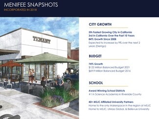 More details for 28995 Newport Rd, Menifee, CA - Retail for Lease