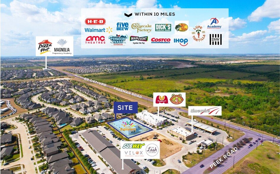 6907 Peek Rd, Katy, TX à louer - Aérien - Image 3 de 9