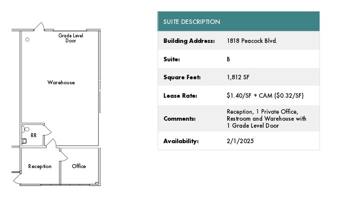 1818 Peacock Blvd, Oceanside, CA for lease Floor Plan- Image 1 of 1