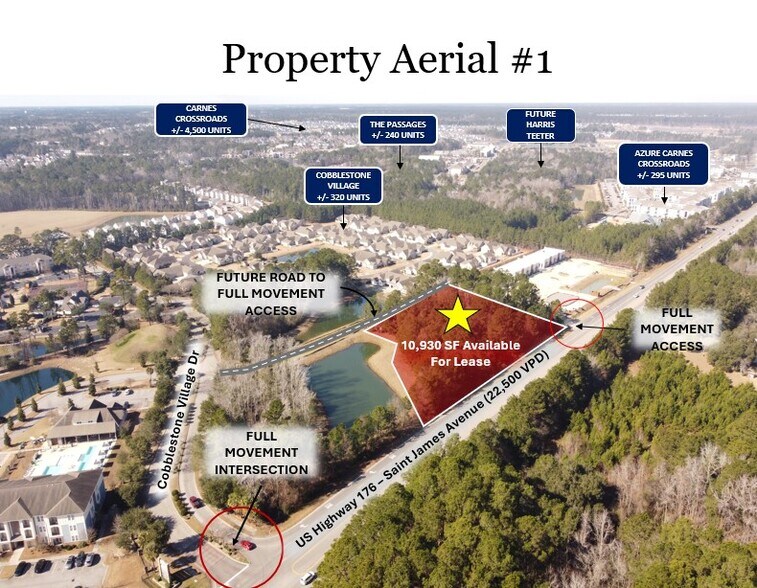 1065 Saint James Ave, Summerville, SC à louer - Aérien - Image 2 de 7