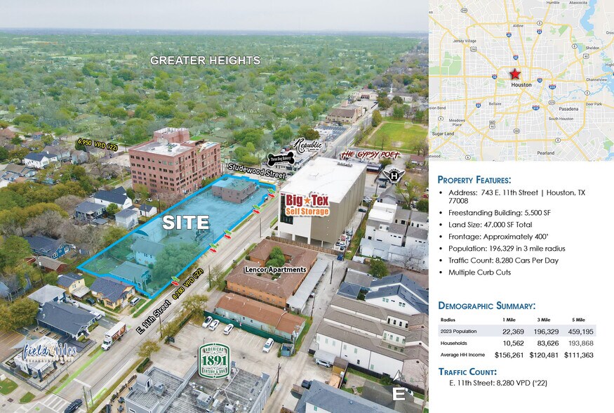 743 E 11th St, Houston, TX à louer - Photo du bâtiment - Image 3 de 3