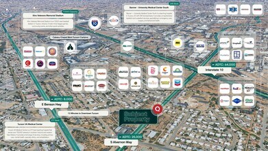 5642 S Alvernon Way, Tucson, AZ - AERIAL  map view