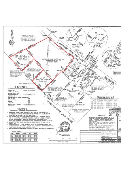 Arkwright Rd, Macon-Bibb, GA à vendre - Photo du bâtiment - Image 3 de 3