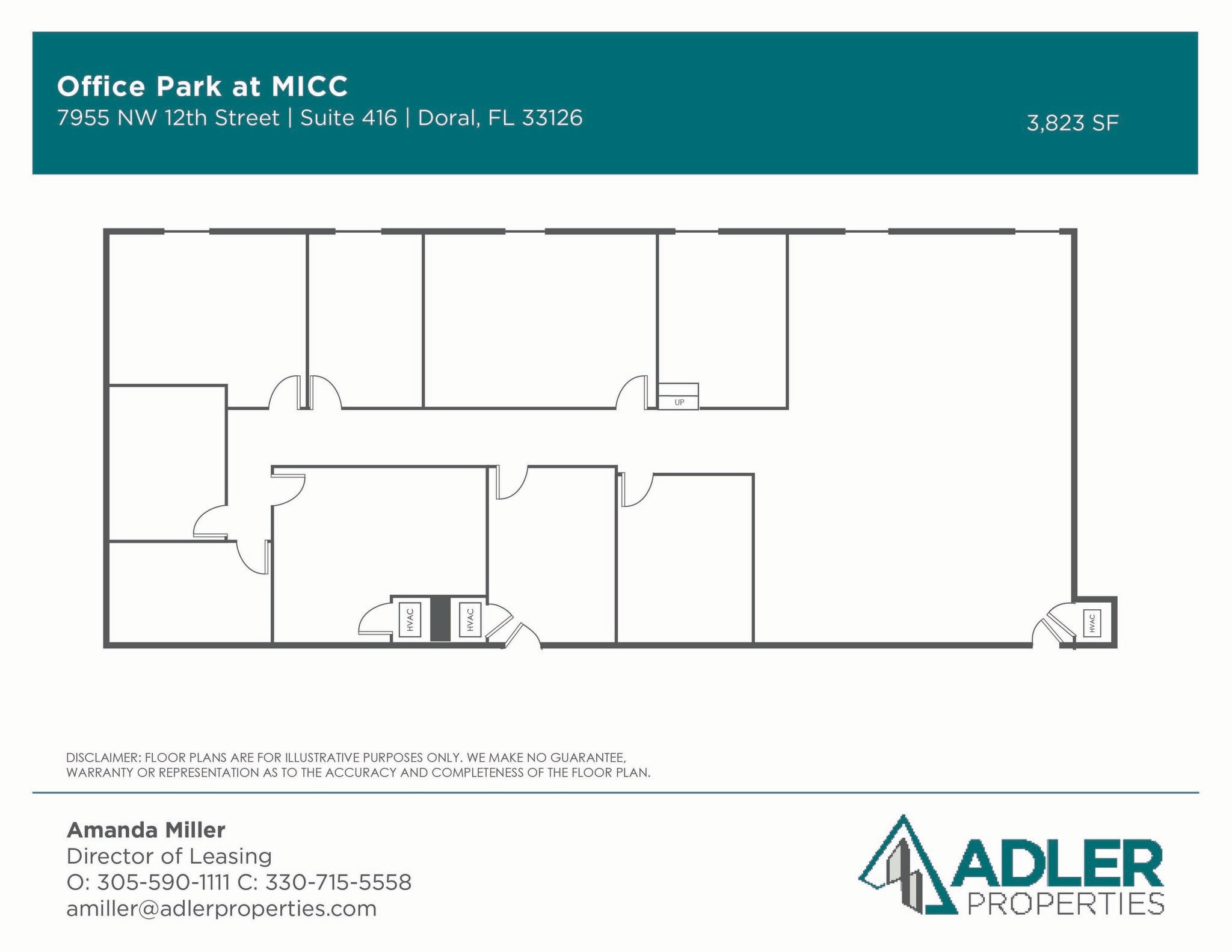 1200 NW 78th Ave, Doral, FL à louer Plan d’étage- Image 1 de 1