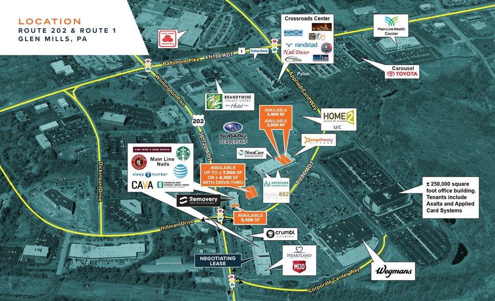 Route 202 & Route 1, Glen Mills, PA à louer - Photo du bâtiment - Image 2 de 3