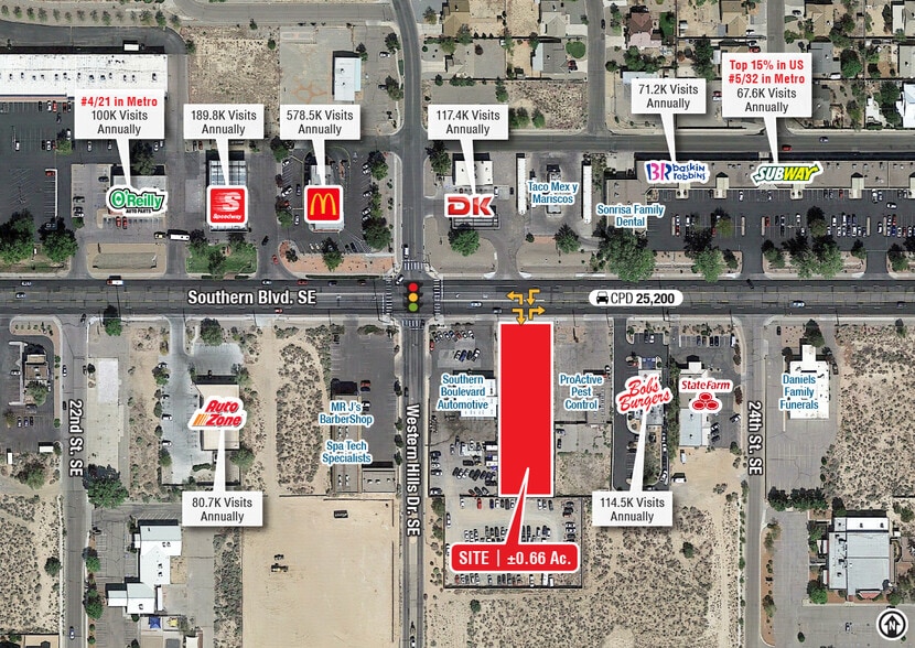 Southern Boulevard Southeast, Rio Rancho, NM for sale - Building Photo - Image 2 of 3