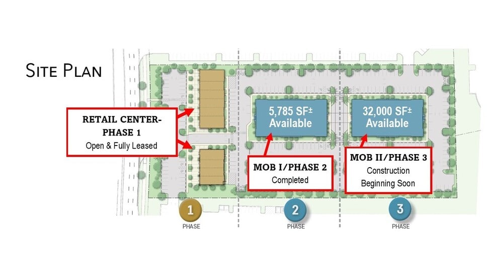 11540 SW Village Pky, Port Saint Lucie, FL for lease - Site Plan - Image 2 of 4