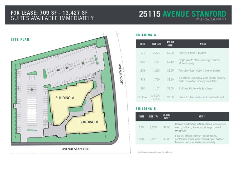 25115 Avenue Stanford, Valencia, CA à louer - Plan de site - Image 2 de 10