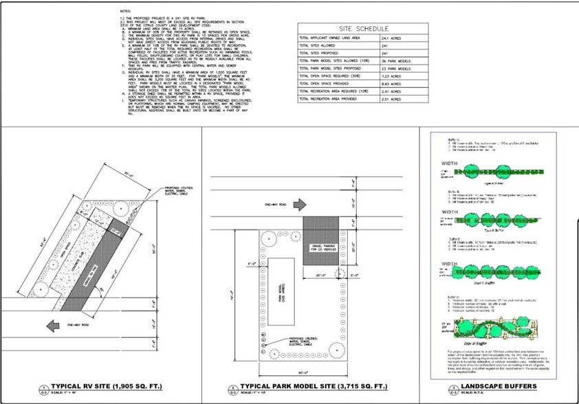 3350 E Norvell Bryant Hwy, Hernando, FL for sale - Site Plan - Image 3 of 16