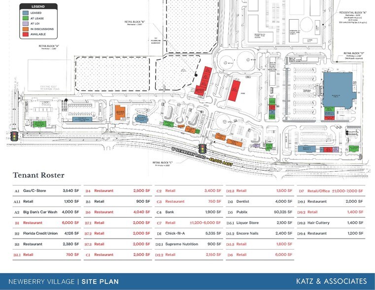 TBD W Newberry Rd, Gainesville, FL for sale - Building Photo - Image 2 of 2