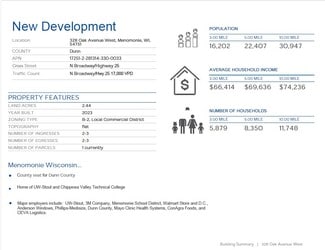 Plus de détails pour 328 Oak Ave, Menomonie, WI - Terrain à vendre