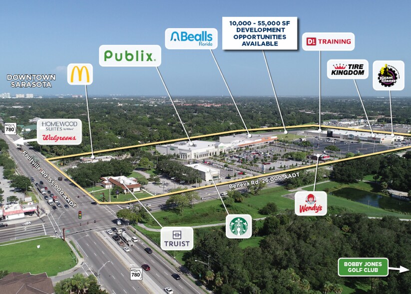 501 N Beneva Rd, Sarasota, FL à louer - Aérien - Image 1 de 2