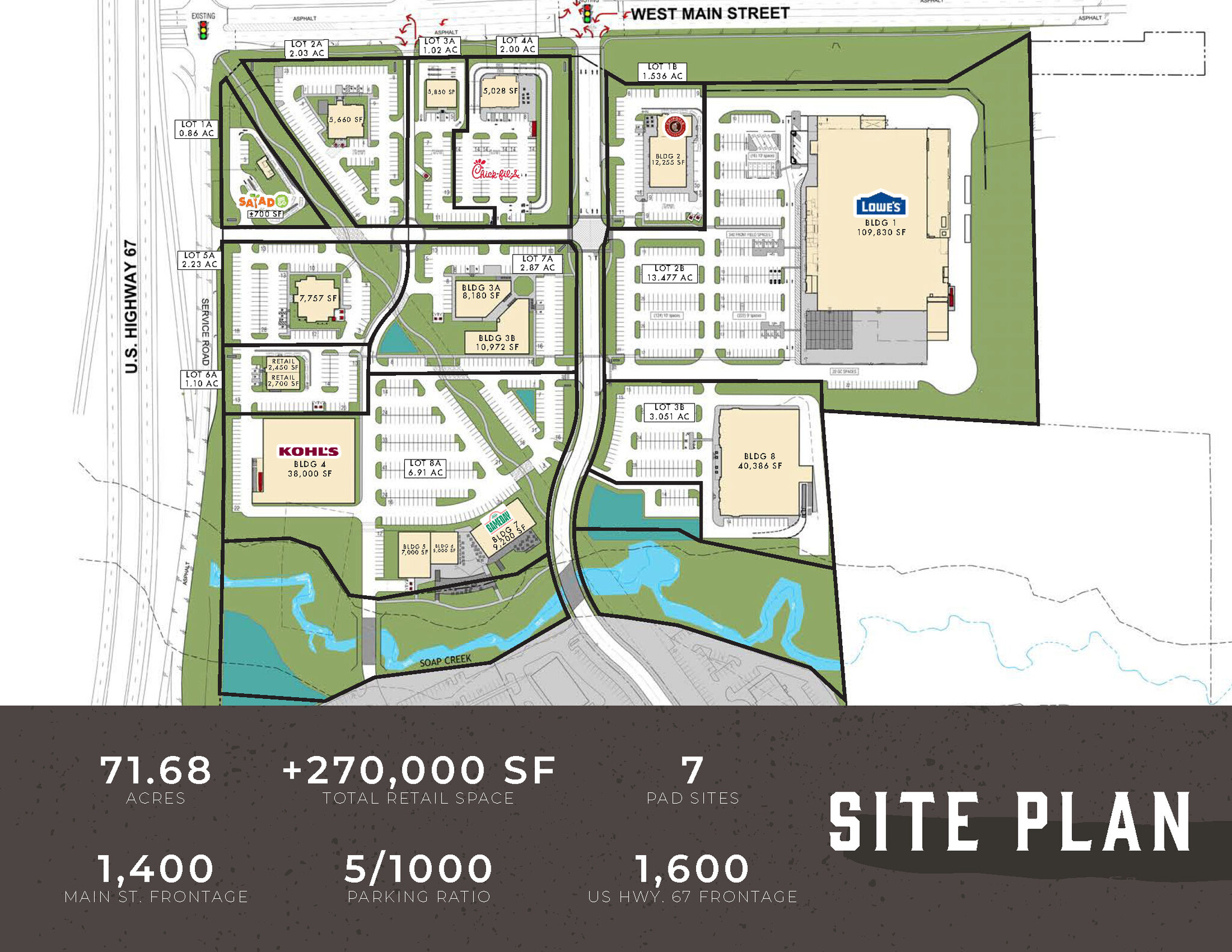 Main Street Towne Crossing - Midlothian, TX - SEC, Midlothian, TX à louer Plan de site- Image 1 de 8