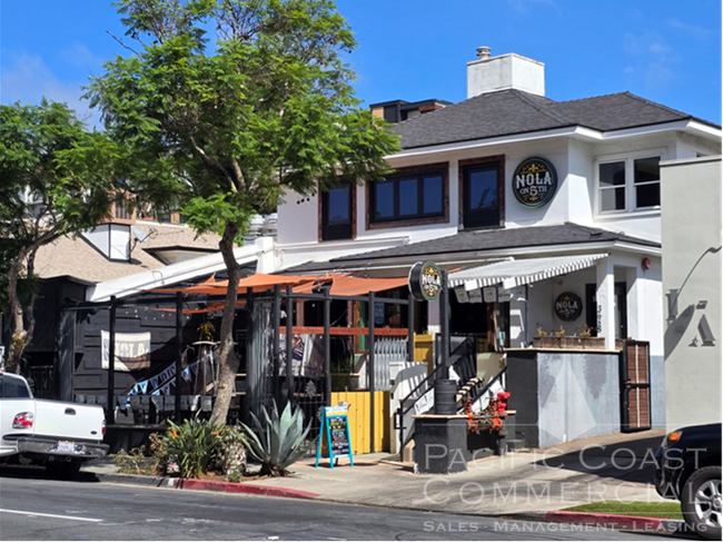 Plus de détails pour 3681-3683 5th Ave, San Diego, CA - Commerce de détail à vendre