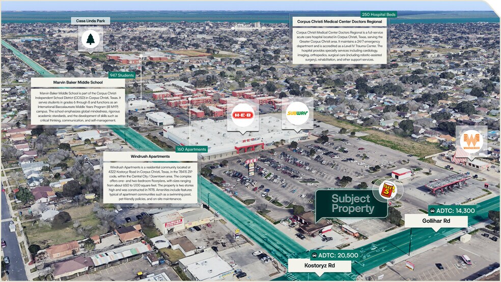 4450 Kostoryz Rd, Corpus Christi, TX à vendre - Aérien - Image 3 de 3