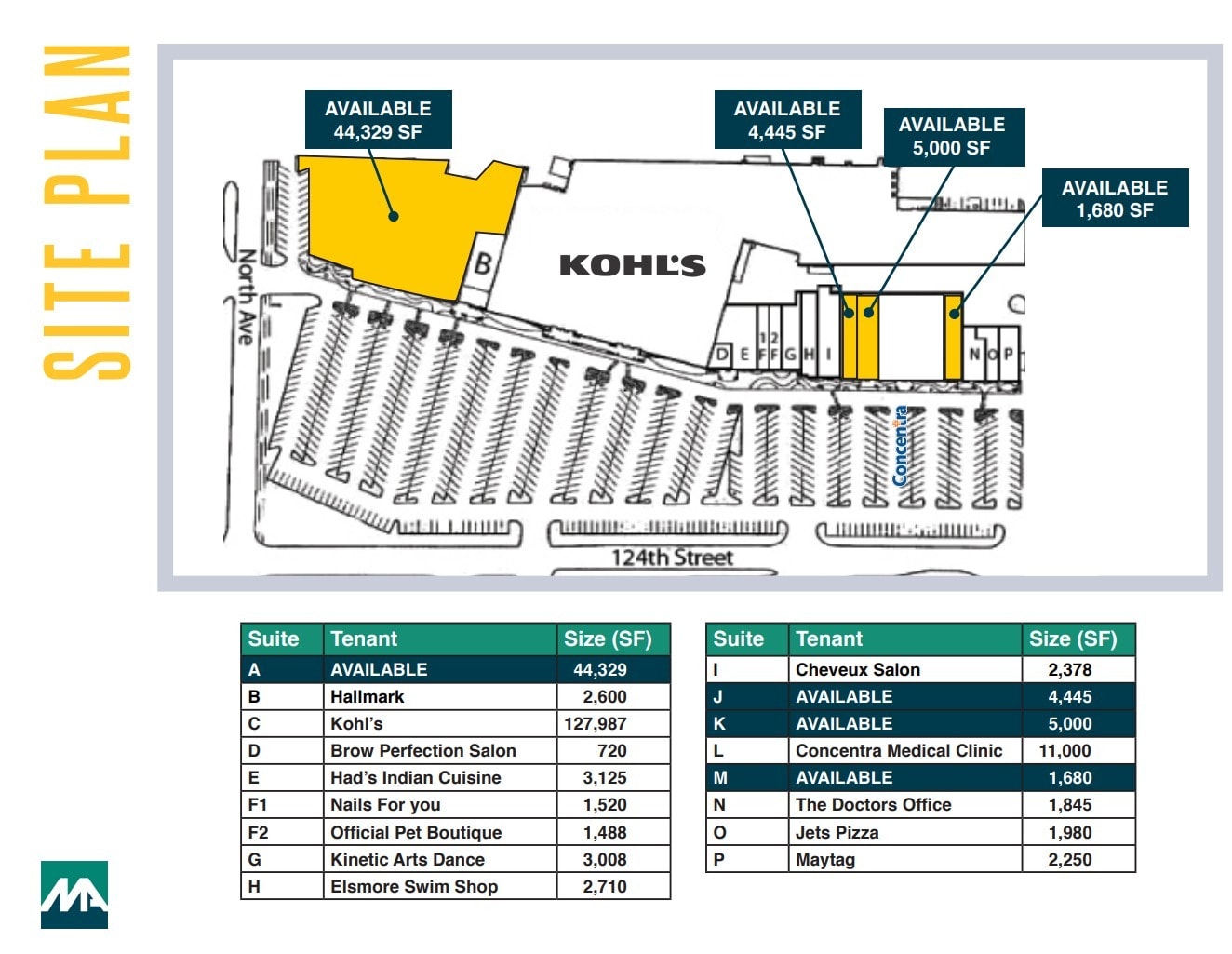 2305-2495 N 124th St, Brookfield, WI for lease Site Plan- Image 1 of 1