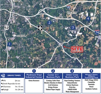 Plus de détails pour Gumtree Road, Winston-Salem, NC - Terrain à vendre
