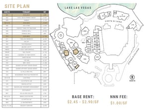 10 Costa Di Lago, Henderson, NV à louer Plan de site- Image 2 de 3