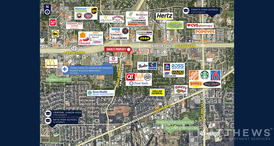 121 Westpark Way, Euless, TX à vendre - Photo du bâtiment - Image 2 de 3