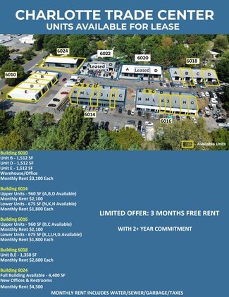 More details for 6016 Mcdaniel Ln, Charlotte, NC - Flex, Industrial for Lease