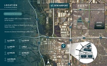 1503 Valley View Ln, Irving, TX à louer Carte- Image 1 de 3