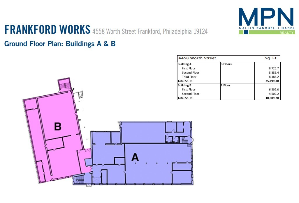 4558 Worth, Philadelphia, PA for lease Floor Plan- Image 1 of 1