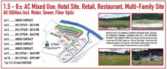 River Ridge Mixed Use Development - Terrain de camping