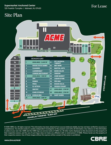 115-117 Franklin Tpke, Mahwah, NJ à louer - Plan de site - Image 2 de 36