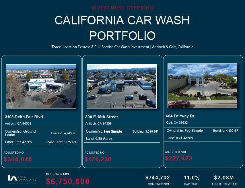 California Car Wash Portfolio - 3 Sites portefeuille de 3 propriétés à vendre sur LoopNet.ca Photo principale- Image 1 de 14