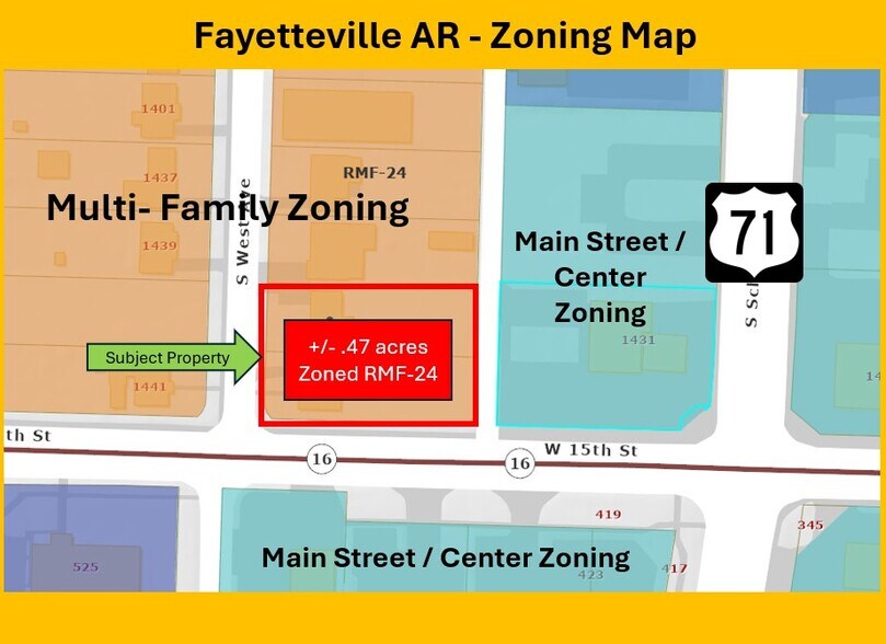 1434 S West Ave, Fayetteville, AR for sale - Building Photo - Image 3 of 3