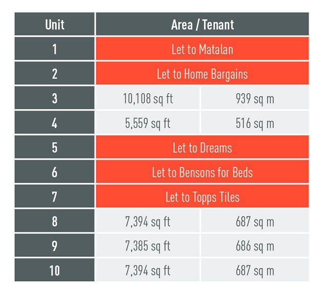 Edgar Rd, Elgin à louer - Photo du bâtiment - Image 3 de 6