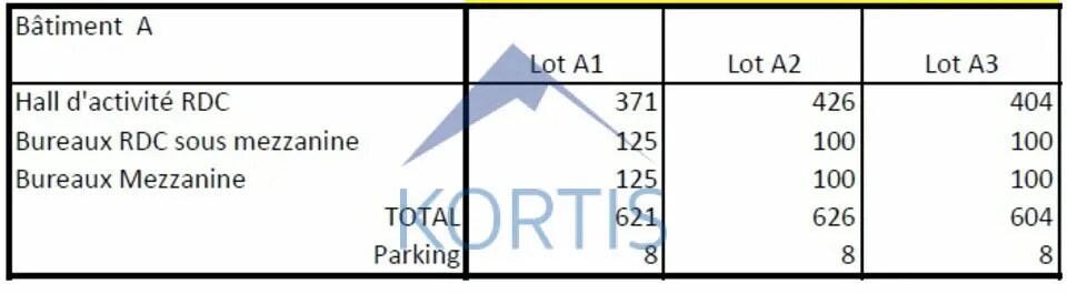 Local d'activités dans OULLINS-PIERRE-BÉNITE à vendre - Photo du bâtiment - Image 3 de 6