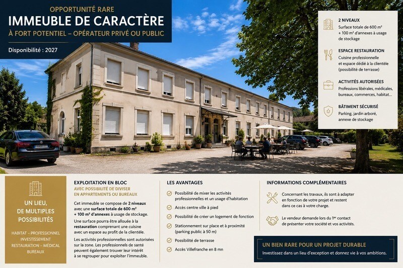 Flex dans Villefranche-sur-Saône à louer Photo du bâtiment- Image 1 de 2