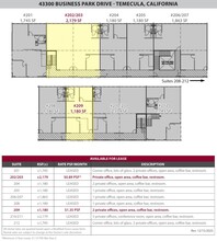 43300-43320 Business Park Dr, Temecula, CA for lease Floor Plan- Image 1 of 1