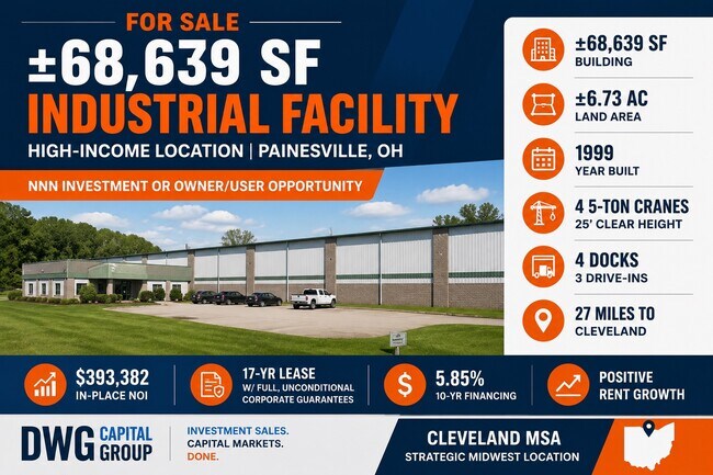 More details for 892 Callendar Blvd, Painesville, OH - Industrial for Sale