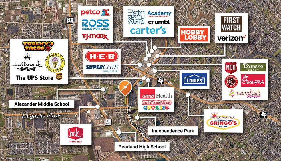 Pearland Parkway, Pearland, TX for sale - Building Photo - Image 2 of 5