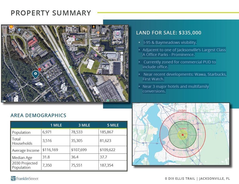 0 Dix Ellis Trl, Jacksonville, FL à vendre - Photo du bâtiment - Image 2 de 4