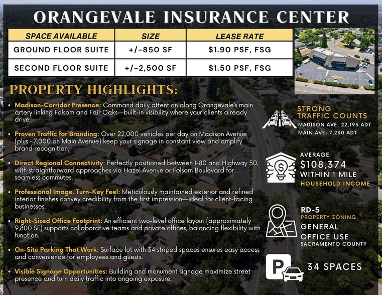9300 Madison Ave, Orangevale, CA à louer - Photo du bâtiment - Image 2 de 11