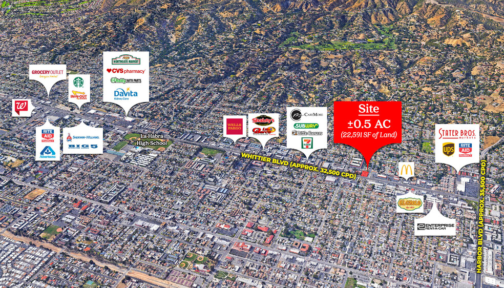 541 E Whittier Blvd, La Habra, CA for sale - Aerial - Image 1 of 1