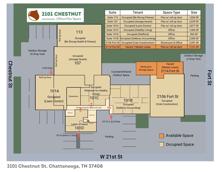 2101 Chestnut St, Chattanooga, TN for sale - Site Plan - Image 3 of 21