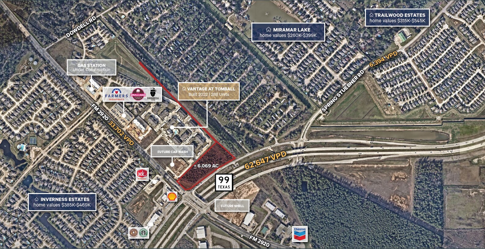 Hard Corner of FM 2920 and Grand Parkway, Tomball, TX à vendre Aérien- Image 1 de 5