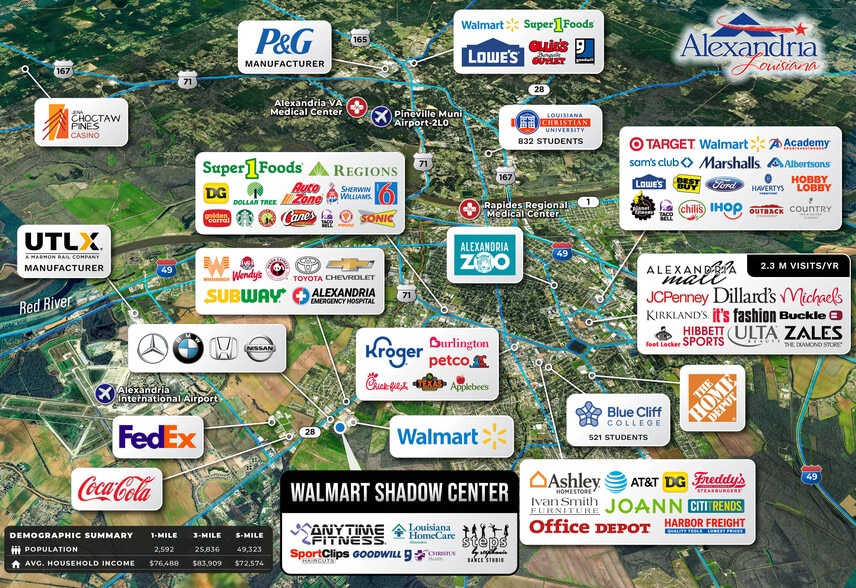 6501 Coliseum Blvd, Alexandria, LA for sale - Building Photo - Image 3 of 4