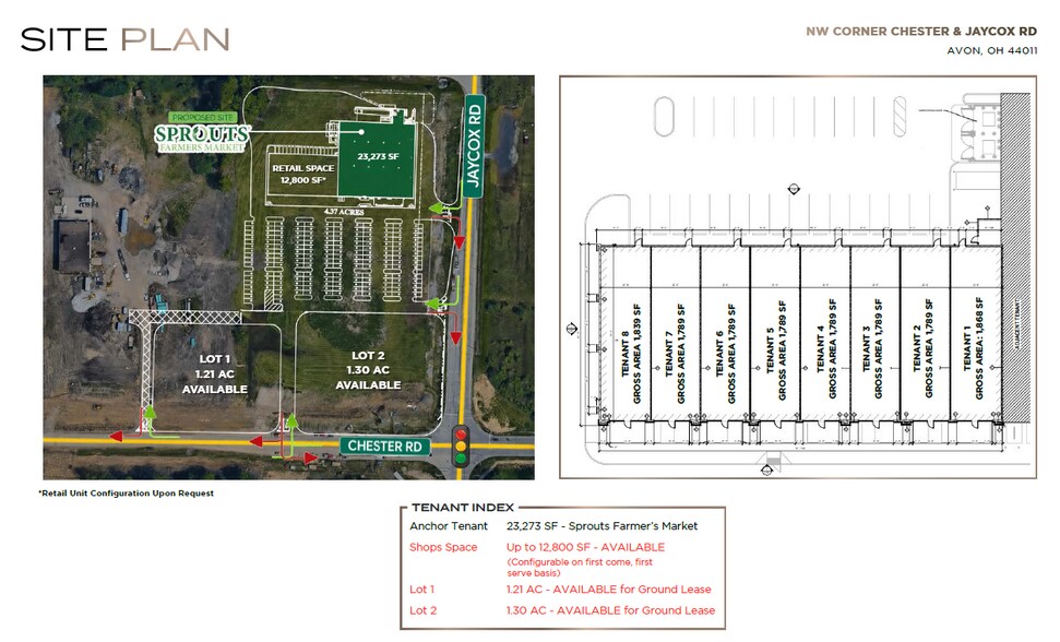 NWC Chester Rd & Jaycox Rd, Avon, OH à louer - Plan de site - Image 2 de 4