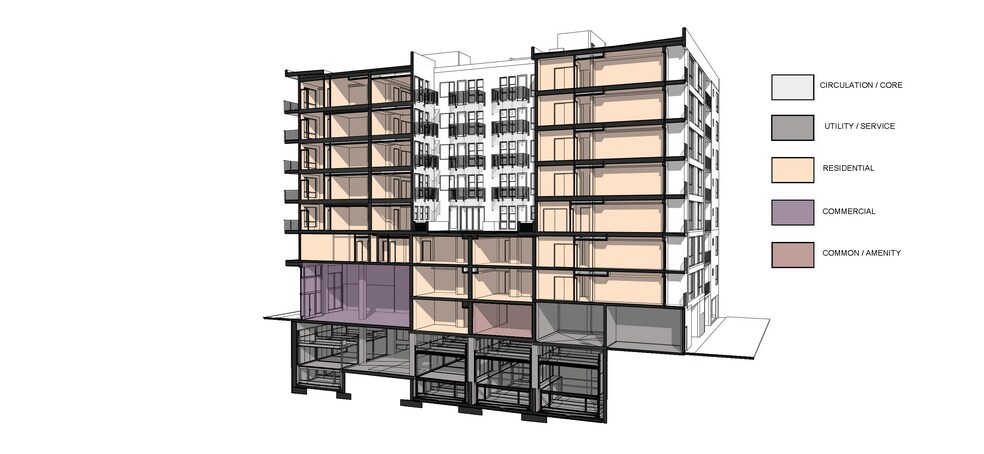 3621-3629 4th Ave, San Diego, CA à vendre - Photo du bâtiment - Image 2 de 7