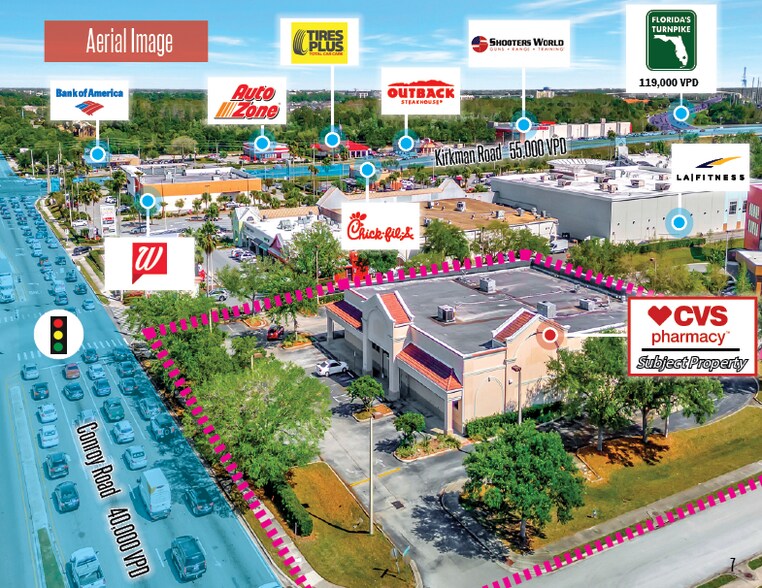 5886 Conroy Windermere Rd, Orlando, FL à louer - Photo du bâtiment - Image 2 de 13