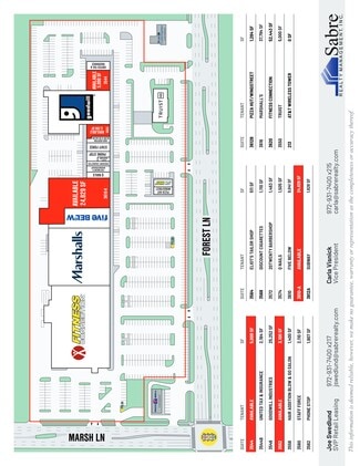 Plus de détails pour 3544-3624 Forest Ln, Dallas, TX - Commerce de détail à louer