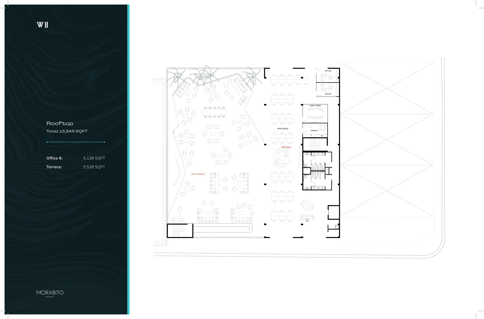 2150 NW Miami Ct, Miami, FL for lease Site Plan- Image 1 of 1