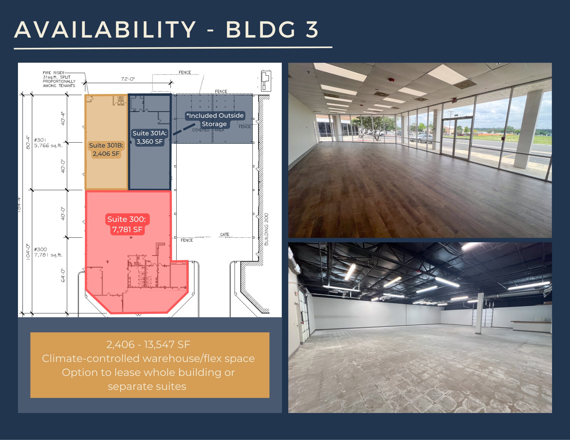 6737 Poss Rd, San Antonio, TX à louer Photo intérieure- Image 1 de 15