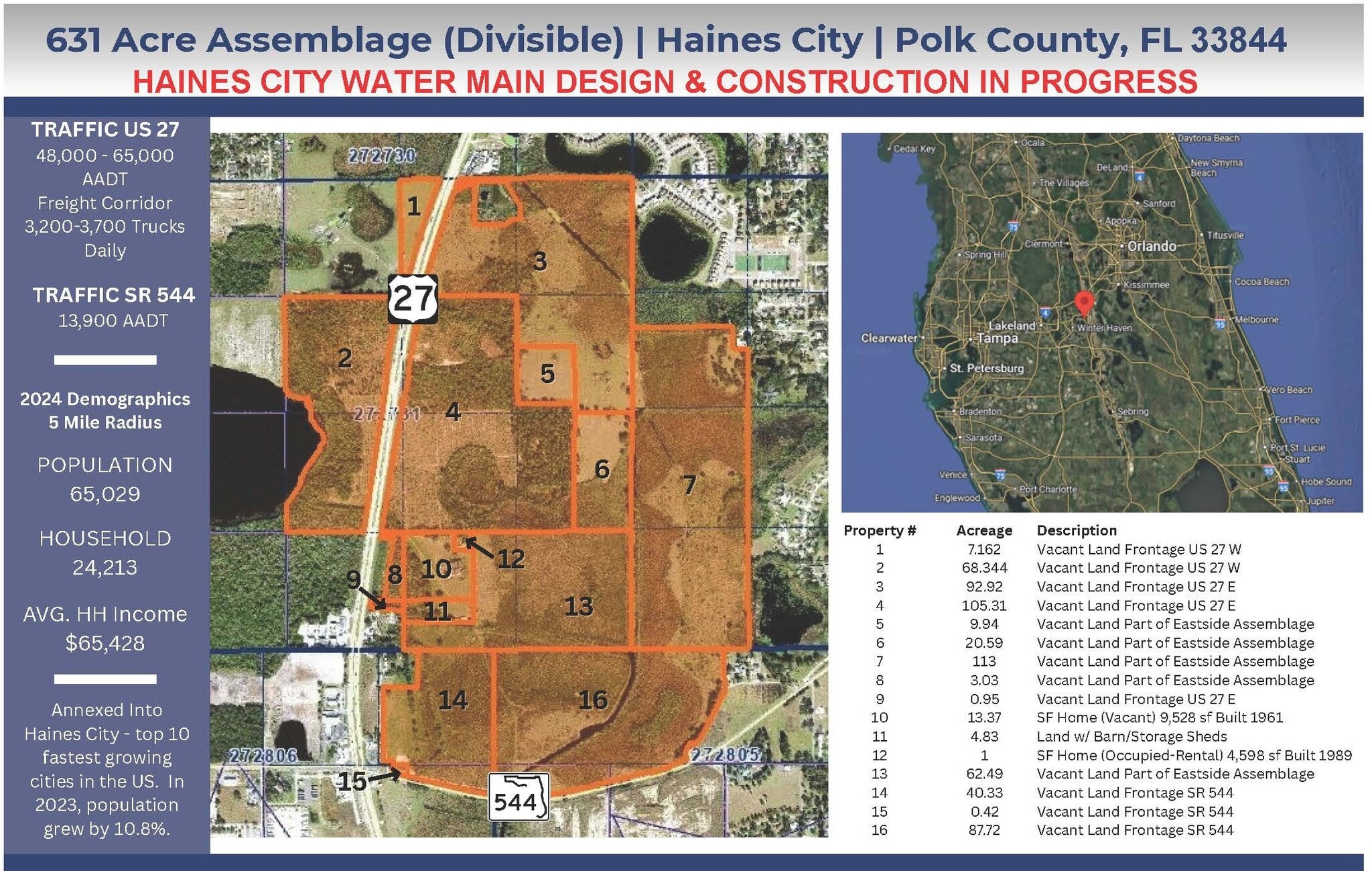 10 FL-544, Haines City, FL for sale Primary Photo- Image 1 of 19