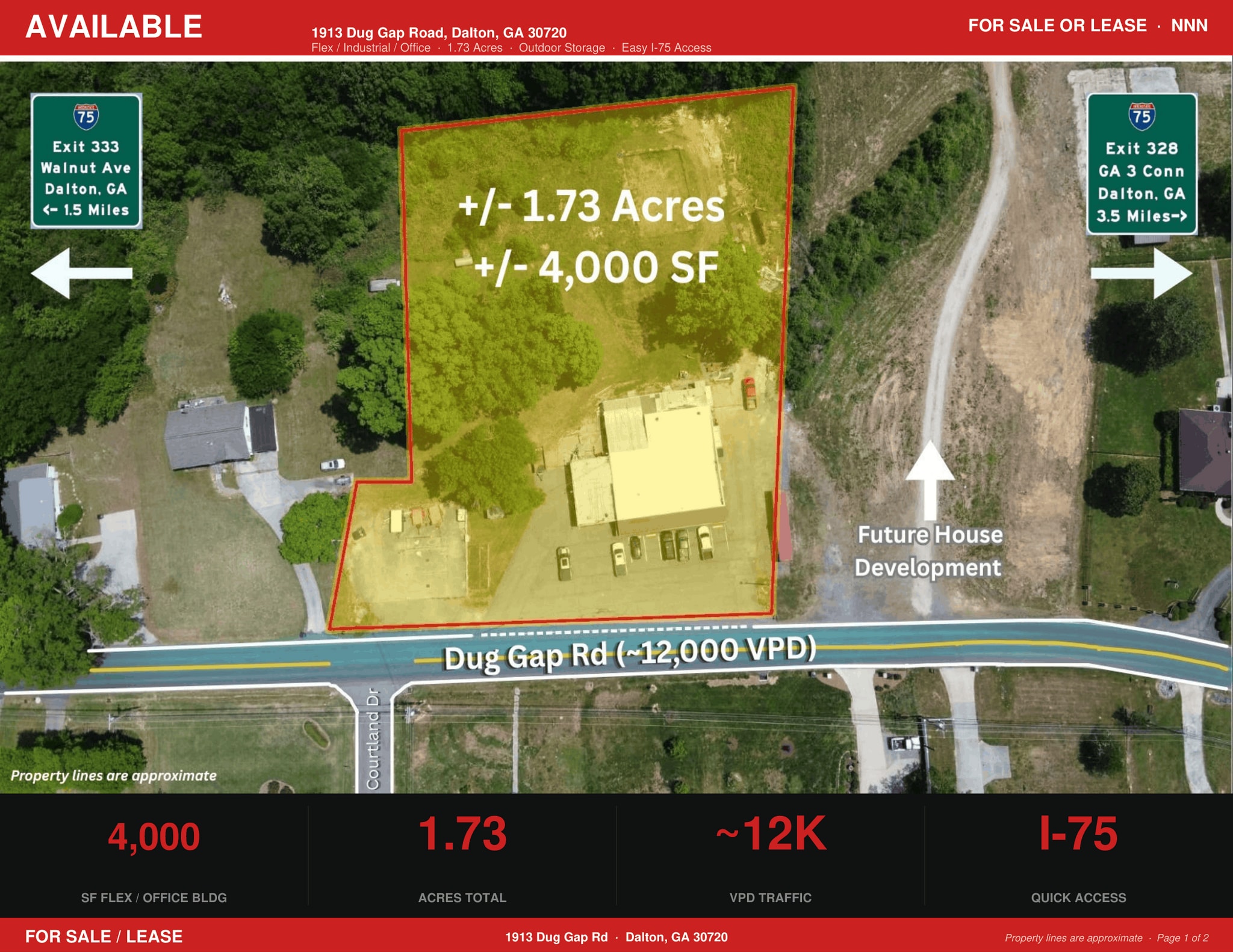 1913 Dug Gap Rd, Dalton, GA for sale Primary Photo- Image 1 of 9